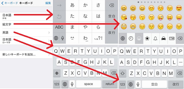 Ios 7 キーボードを自分好みに設定しよう Isuta イスタ おしゃれ かわいい しあわせ