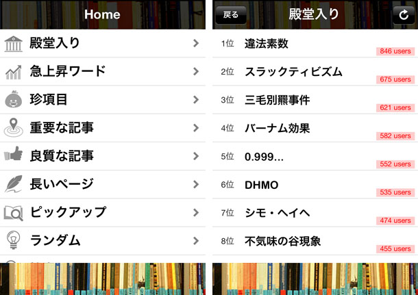 ねぇ なんか面白い読み物ない そうですねぇ Wikipediaなんかどうでしょう Wiki読書 Isuta イスタ おしゃれ かわいい しあわせ