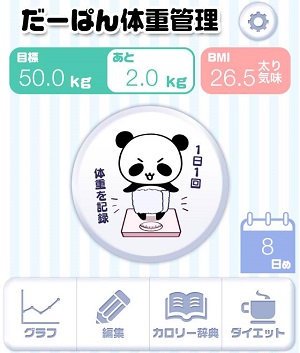 かわいいパンダが応援してくれる体重管理アプリが登場 Isuta イスタ おしゃれ かわいい しあわせ