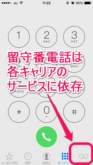 まとめ 消音から留守電 メッセージまで Iphoneで電話に出られないときの対応方法 Isuta イスタ 私の 好き にウソをつかない