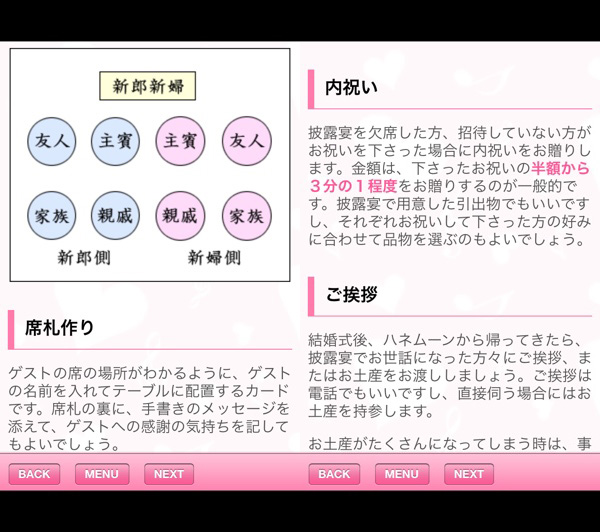 内祝いの金額はいくら 結婚式にまつわるマナーが抜群によく分かるアプリ Isuta イスタ おしゃれ かわいい しあわせ