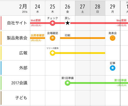 ガントチャートみたい 複数のスケジュールが見やすい無料カレンダー Grid Calendar Isuta イスタ おしゃれ かわいい しあわせ