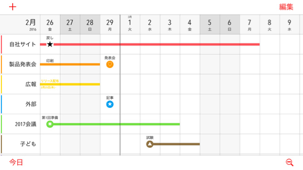 ガントチャートみたい 複数のスケジュールが見やすい無料カレンダー Grid Calendar Isuta イスタ 私の 好き にウソをつかない