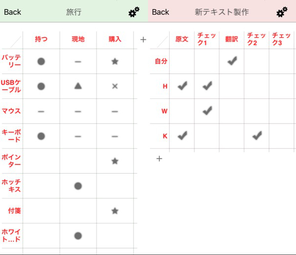 チェック表を作るだけ 超シンプルな表作成アプリ チェック表アプリ シンボリックス Isuta イスタ おしゃれ かわいい しあわせ