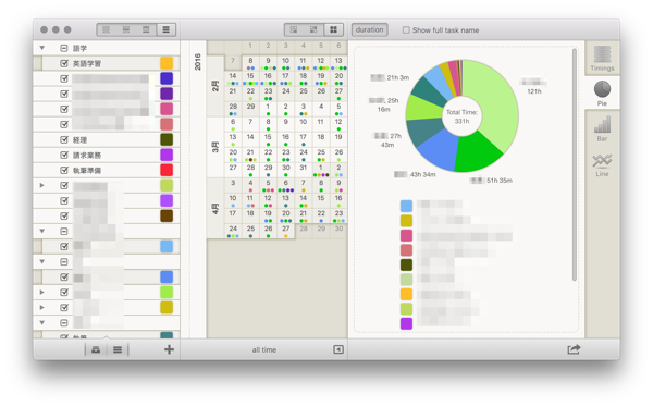 Mac版と一緒に使うと便利 タスクにかかる時間を記録するアプリ Timelime Time Tracking Isuta イスタ おしゃれ かわいい しあわせ