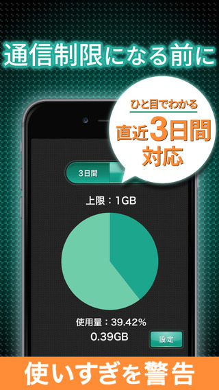 通信制限の対策にピッタリなアプリ 長持ちバッテリー 通信量チェッカー Isuta イスタ 私の 好き にウソをつかない