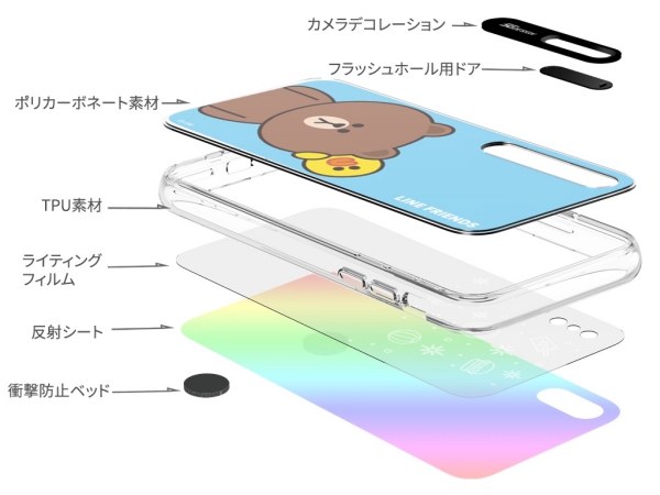 着信や通知にあわせてイルミネーションが浮かび上がるキュートなline Friendsのiphoneケースが登場 Isuta イスタ 私の 好き にウソをつかない