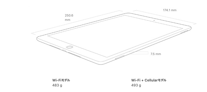 10 2インチの新型ipad A4ノートに近いサイズ感が創作スイッチを刺激