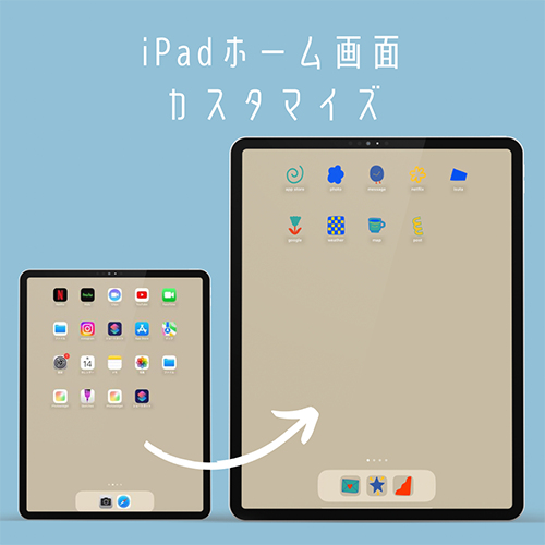 iPadのショートカットアプリ「ショートカット」を使って、ホーム画面をカスタマイズした画面