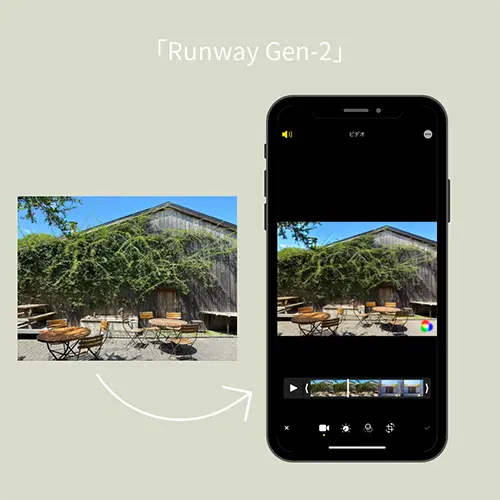 無料で楽しめる画像生成AIが凄すぎる！静止画を動画へと変換してくれる、話題の「Runway GEN-2」を試そ