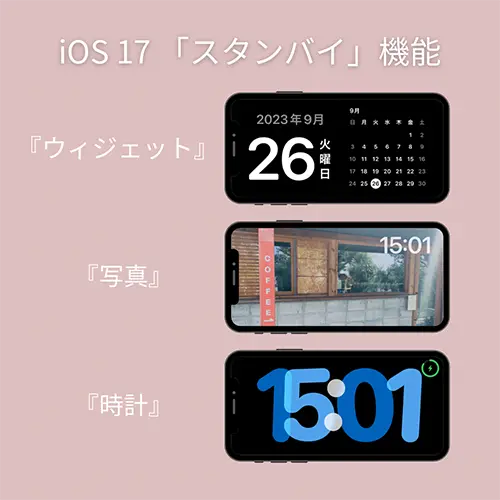 iOS 17を搭載したiPhoneのスタンバイ画面