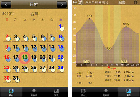 潮の状況が分かる 潮汐を予測するアプリをご紹介 Isuta イスタ 私の 好き にウソをつかない