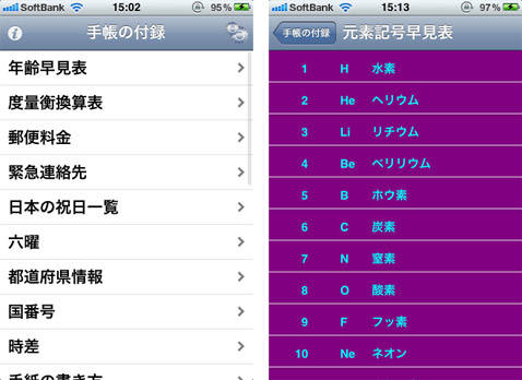 手帳の付録 役立つ豆知識や常識が収録された一家に一アプリの万能アプリ Isuta イスタ おしゃれ かわいい しあわせ