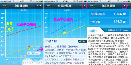 身長診断アプリ 気になる平均身長と比較できるアプリでチェックしてみよう Isuta イスタ おしゃれ かわいい しあわせ