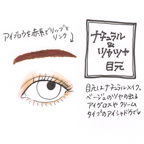 朱赤リップは指でぼかしてふんわりさせる。ビギナーさんもチャレンジしやすい“ヘルシーな朱赤リップメイク”♡