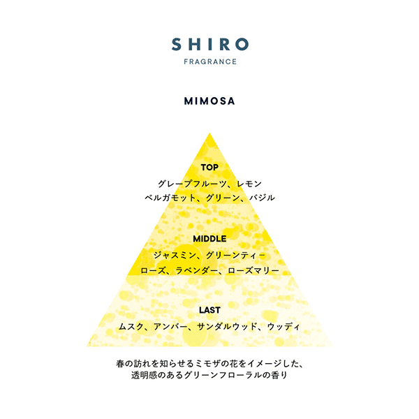 SHIROの『ミモザ』のフレグランスチャート
