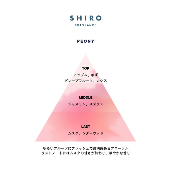 「SHIRO」の限定フレグランスシリーズ『ピオニー』の香りのイメージ