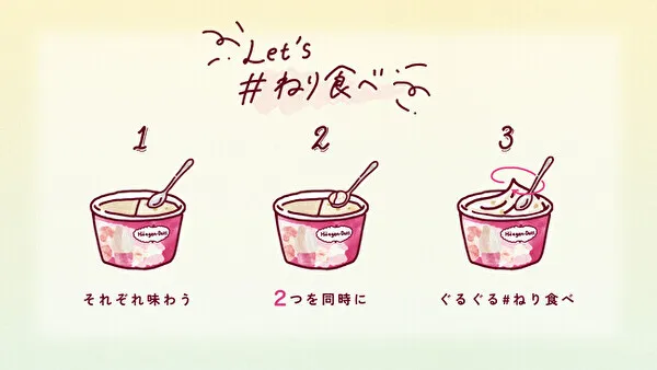 ハーゲンダッツミニカップ CREAMY GELATOの3ステップの食べ方イラスト