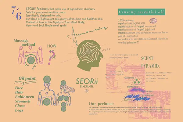 「SEORii project」から誕生した新商品「SEORii PiNEAL OiL ピニアルオイル」のメッセージ