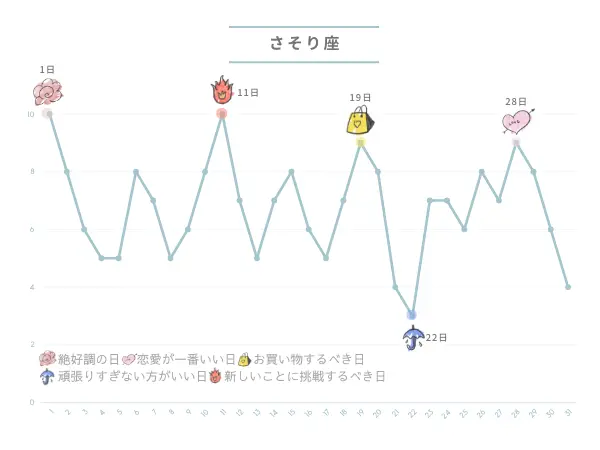 最強のＪリーグ読本 めまいがするほど面白い！/イースト・プレス/浅岡朝泰 - 趣味/スポーツ/実用