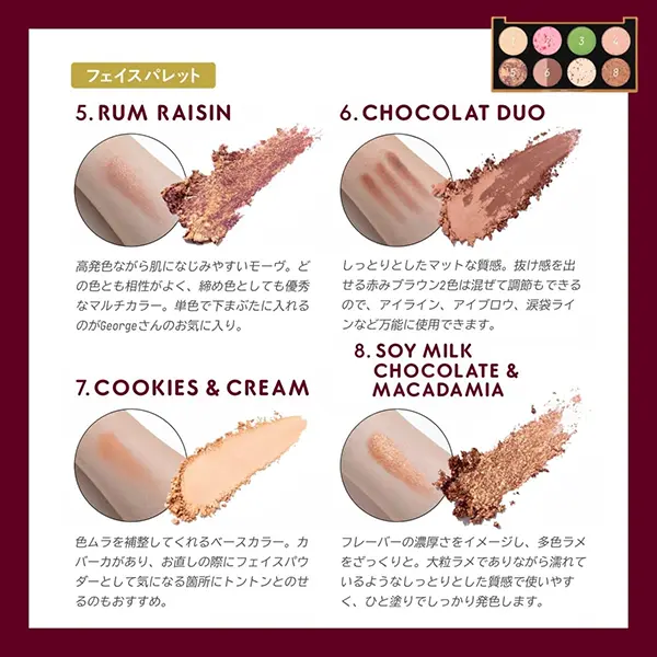 『Häagen-Dazs Cosme Set Book』の付録の「フェイスパレット」のラムレーズン、ショコラデュオ、クッキーアンドクリーム、ソイミルクチョコレートアンドマカダミアのスウォッチと説明が記載されている画像