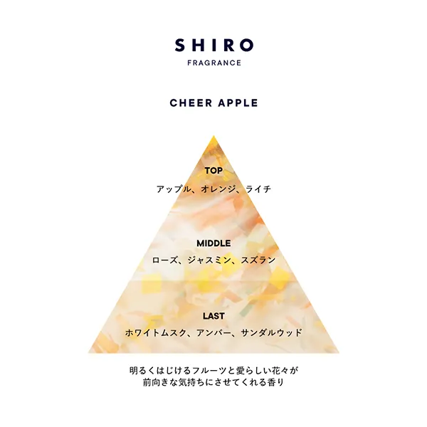 SHIROの限定フレグランスの『チアアップル』の調香
