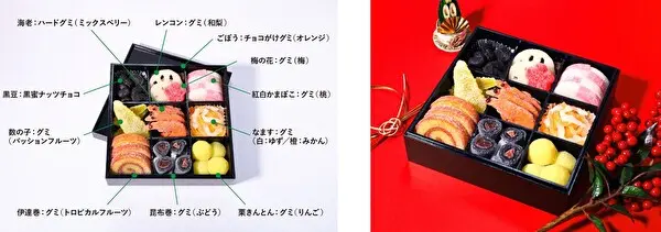 クラフトキャンディ専門店「パパブブレ」のお正月限定アイテム、お菓子だけで作った「グミおせち」