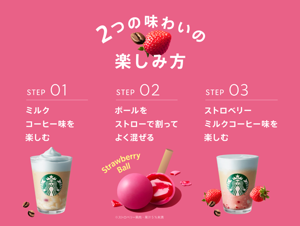 スターバックスの「春空 ミルクコーヒー フラペチーノ」の楽しみ方